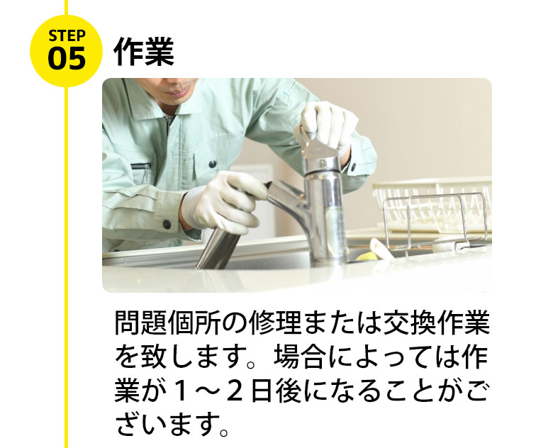 問題個所の修理または交換作業を致します。場合によっては作業が１～２日後になることがございます。